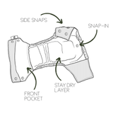'Our Oceans' OSFM Side Snapping Cloth Nappy