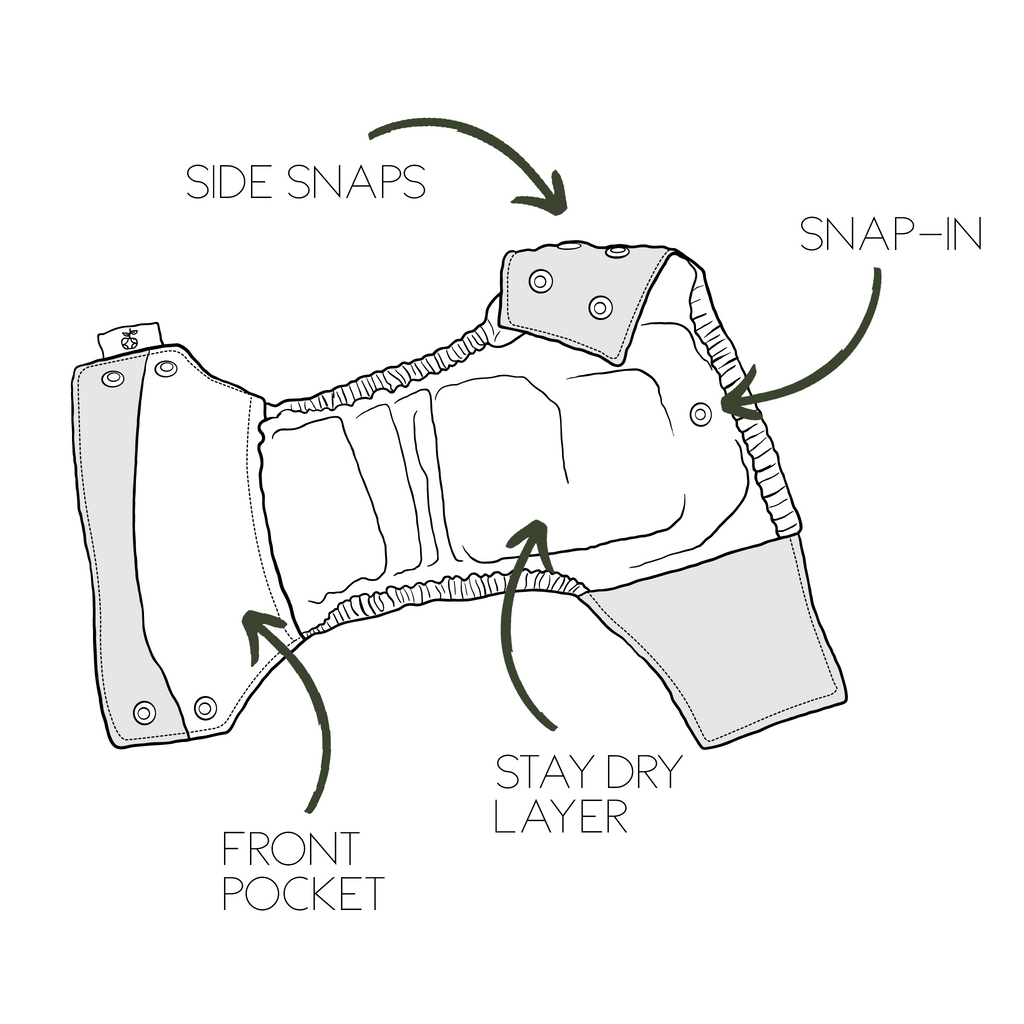 Snapping Cloth 'Sunny Daze' OSFM Side Snapping Cloth Nappy – Earthside Eco Bums